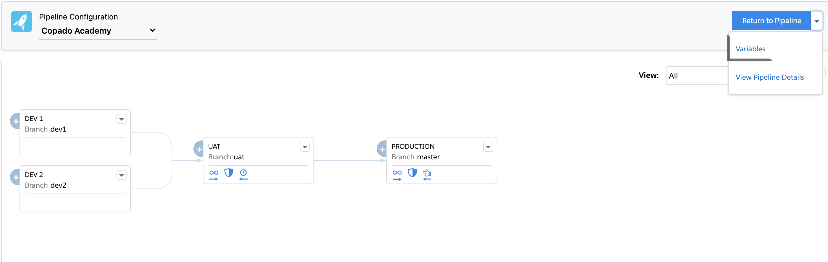 sqlite-php-generator-free-php-sqlite-generator-by-sql-maestro-group